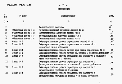 Состав фльбома. Типовой проект 902-2-350Альбом 7 Сметы. Части 1, часть 2              