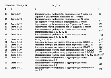 Состав фльбома. Типовой проект 902-2-350Альбом 7 Сметы. Части 1, часть 2              