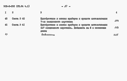 Состав фльбома. Типовой проект 902-2-350Альбом 7 Сметы. Части 1, часть 2              