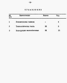 Состав фльбома. Типовой проект 902-2-350Альбом 8 Ведомости материалов              