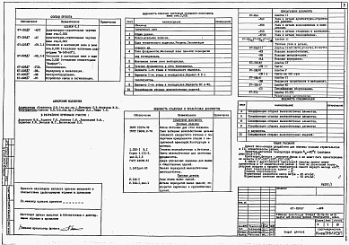 Состав фльбома. Типовой проект 67-028.87Альбом 1 Архитектурно-строительные чертежи ниже отм. 0.000. Архитектурно-строительные чертежи выше отм. 0.000. Отопление и вентиляция ниже и выше отм. 0.000 /отопление чугунными радиаторами типа М-140 А-О/. Отопление и вентиляция ниже и выше отм. 0.000 /о