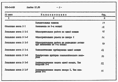 Состав фльбома. Типовой проект 902-2-349Альбом 4 Часть I Сметы