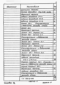 Состав фльбома. Типовой проект 902-2-346Альбом 3 Строительные изделия