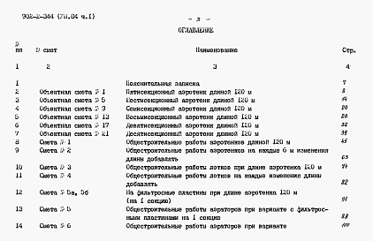 Состав фльбома. Типовой проект 902-2-344Альбом 7 Сметы Часть 1, часть 2      