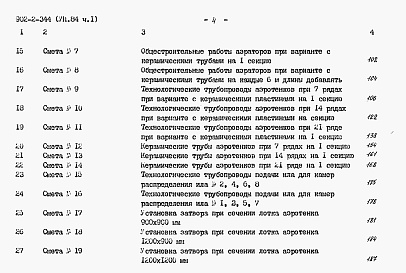 Состав фльбома. Типовой проект 902-2-344Альбом 7 Сметы Часть 1, часть 2      