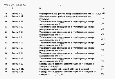 Состав фльбома. Типовой проект 902-2-344Альбом 7 Сметы Часть 1, часть 2      