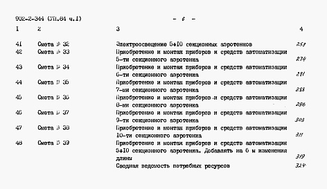 Состав фльбома. Типовой проект 902-2-344Альбом 7 Сметы. Часть1, часть2     