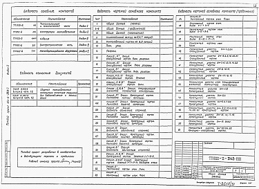 Состав фльбома. Типовой проект 902-2-343Альбом 2 Конструкции железобетонные     