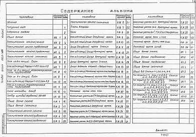 Состав фльбома. Типовой проект 902-2-329Альбом 1 Технологическая и строительная части. Антикорозионная защита