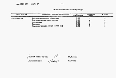 Состав фльбома. Типовой проект 902-2-329Альбом 4 Заказные спецификации