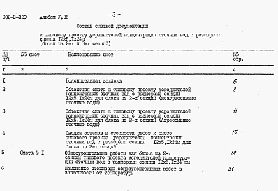 Состав фльбома. Типовой проект 902-2-329Альбом 5 Сметы