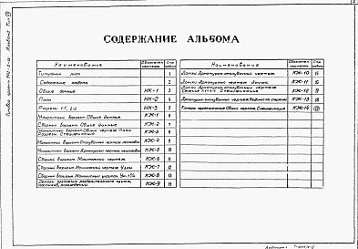 Состав фльбома. Типовой проект 902-2-331Альбом 2 Тип 7 Технологическая и строительная части. Q = 25000 - 40000 куб. м/сутки  