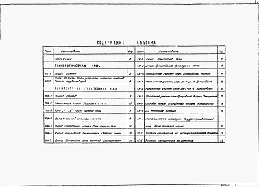 Состав фльбома. Типовой проект 902-2-333Альбом 2 Технологическая и архитектурно-строительная части, заказные спецификации