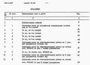 Состав фльбома. Типовой проект 902-2-337Альбом 4 Сметы     