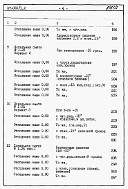 Состав фльбома. Типовой проект 67-035/1.2Альбом 4 Сметы на блок-секцию книги 1,2,3 