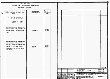 Состав фльбома. Типовой проект 67-035/1.2Альбом 7 Спецификации оборудования и материалов для варианта внутренней канализации и водостоков с применением пластмассовых труб