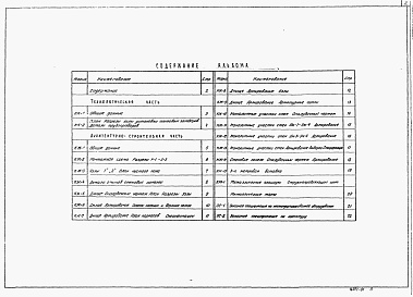 Состав фльбома. Типовой проект 902-2-334Альбом 2 Технологическая и архитектурно-строительная части, заказные спецификации