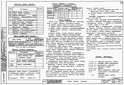 Состав фльбома. Типовой проект 67-036/1.2Альбом 0.1 Архитектурно-строительные чертежи ниже отм. 0.000. Архитектурно-строительные, санитарно-технические и электротехнические чертежи выше отм. 0.000 