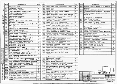 Состав фльбома. Типовой проект 903-4-78.87Альбом 1 Пояснительная записк. Архитектурно-строительные и санитарно-технические решения