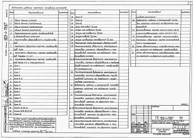 Состав фльбома. Типовой проект 903-4-78.87Альбом 3 Тепломеханические решения