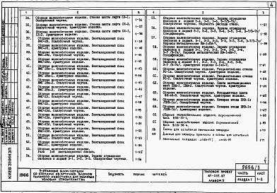 Состав фльбома. Типовой проект 67-037.87Альбом 3 Раздел 1, 2, 3 Изделия заводского изготовления