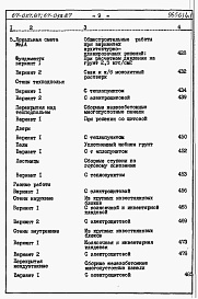 Состав фльбома. Типовой проект 67-037.87Альбом 4 Сметы на блок-секцию книги 1,2,3 