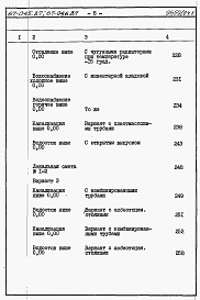 Состав фльбома. Типовой проект 67-045.87Альбом 4 Сметы на блок-секцию книги 1,2,3