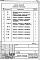 Состав фльбома. Типовой проект 67-045.87Альбом 6 Ведомости потребности в материалах на блок секцию