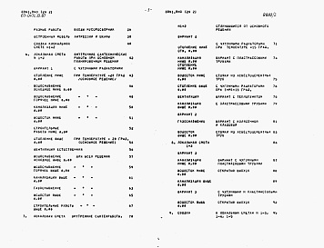 Состав фльбома. Типовой проект 67-047с.13.87Альбом 4 Сметы