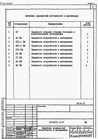 Состав фльбома. Типовой проект 67-047с.13.87Альбом 5 Ведомости потребности в материалах