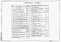 Состав фльбома. Типовой проект 902-4-11.84Альбом 5 Электротехническая часть. Чертежи монтажной зоны и заготовительного участка