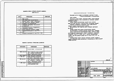 Состав фльбома. Типовой проект 67-049.84Альбом 2 Типовые узлы и детали. Дополнение