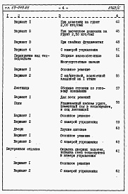 Состав фльбома. Типовой проект 67-049.84Альбом 4 Сметы на блок-секцию