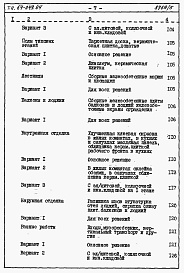 Состав фльбома. Типовой проект 67-049.84Альбом 4 Сметы на блок-секцию