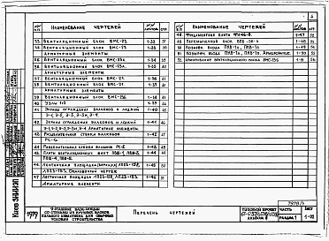 Состав фльбома. Типовой проект 67-049.84Альбом 3 Примененный из ТП 67-037/1, 67-038/1, 67-039/1, 67-045/1, 67-046/1 Изделия заводского изготовления. Дополнение