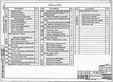 Состав фльбома. Типовой проект 903-4-81.87Альбом 1 Пояснительная записка. Архитектурно-строительные и санитарно-технические решения