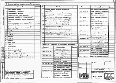 Состав фльбома. Типовой проект 903-4-81.87Альбом 3 Теплотехнические решения (из тп 903-4-82.87)