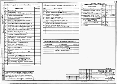 Состав фльбома. Типовой проект 903-4-81.87Альбом 5 Кип и автоматика (из тп 903-4-82.87)