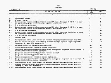 Состав фльбома. Типовой проект 903-4-81.87Альбом 8 Сметы