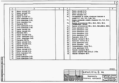 Состав фльбома. Типовой проект 114-67-2с.87Альбом 3 Изделия железобетонные. Изделия металлические. Изделия деревянные