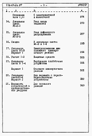 Состав фльбома. Типовой проект 114-67-2с.87Альбом 4 Сметы