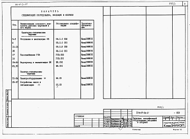 Состав фльбома. Типовой проект 114-67-2с.87Альбом 6 Спецификации оборудования