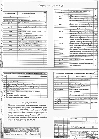 Состав фльбома. Типовой проект 904-1-64.86Альбом 3 Электротехнические решения       