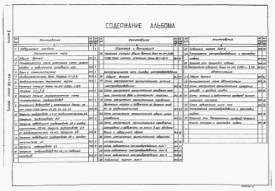 Состав фльбома. Типовой проект 902-5-9.84Альбом 2 Технологическая, санитарно-техническая и электротехническая части     