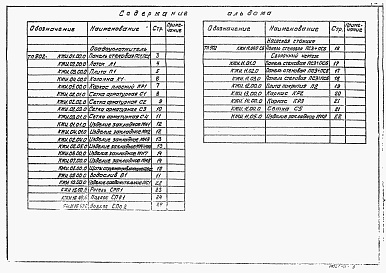 Состав фльбома. Типовой проект 902-5-9.84Альбом 4 Строительные изделия      