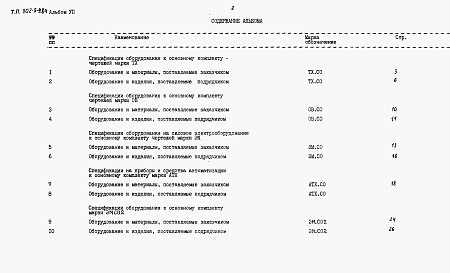 Состав фльбома. Типовой проект 902-5-9.84Альбом 7 Спецификация оборудования     