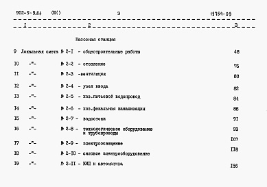 Состав фльбома. Типовой проект 902-5-9.84Альбом 9 Сметы  