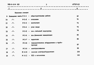 Состав фльбома. Типовой проект 902-5-10.84Альбом 9 Сметы  