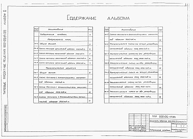 Состав фльбома. Типовой проект 902-05-14.86Альбом 2 Чертежи (Генеральный план площадок. Технологическая схема)