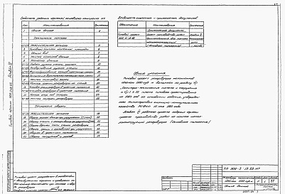 Состав фльбома. Типовой проект 902-5-15.86Альбом 4 Проект производства работ на монтаж металоконструкций (основные положения)    